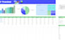 create automated google sheets or excel dashboards, reports, and data systems